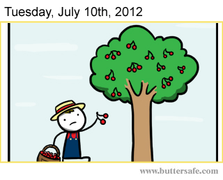 The Cherries of Wrath